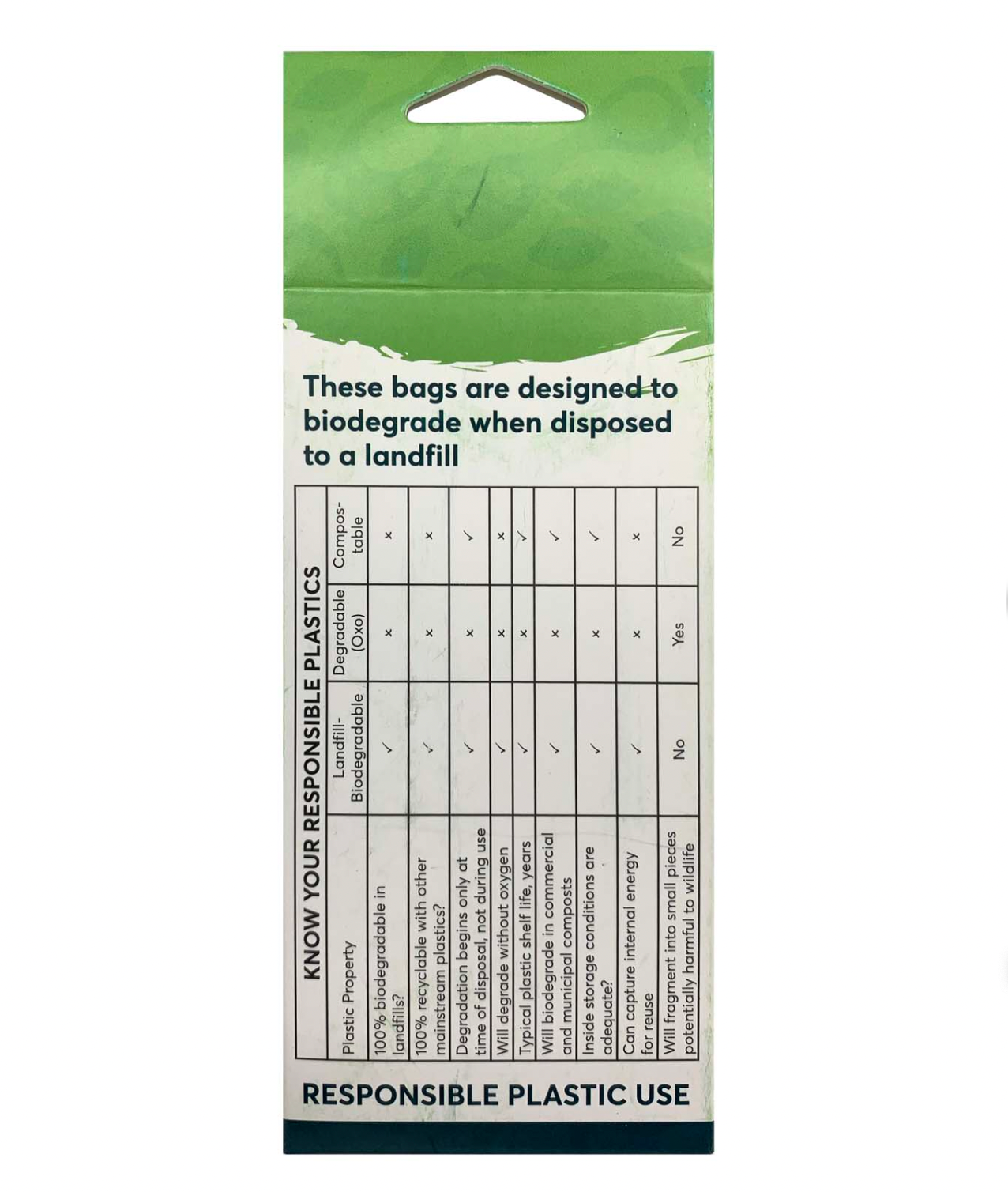 Bio-Gone Biodegradable Dog & Cat Poo Bags - 4 rolls/80 bags