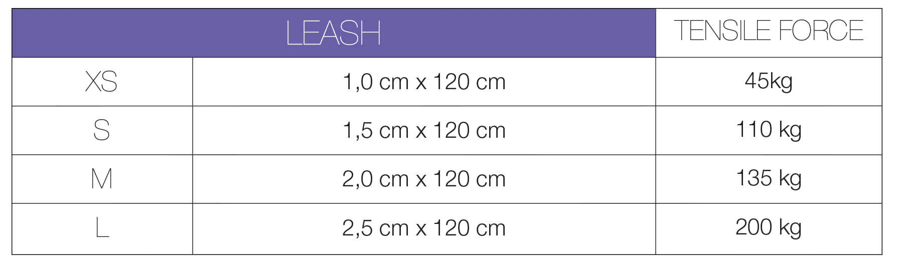 Max and Molly Dog Leash - Unicorn