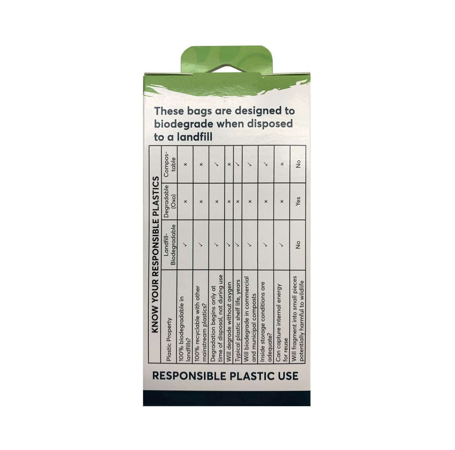 Bio-Gone Biodegradable Dog & Cat Poo Bags - 8 rolls/160 bags