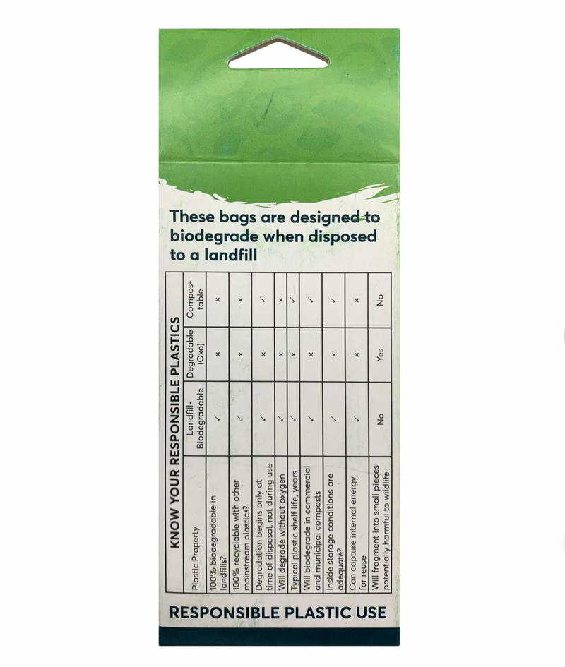 Bio-Gone Biodegradable Dog & Cat Poo Bags - 4 rolls/80 bags